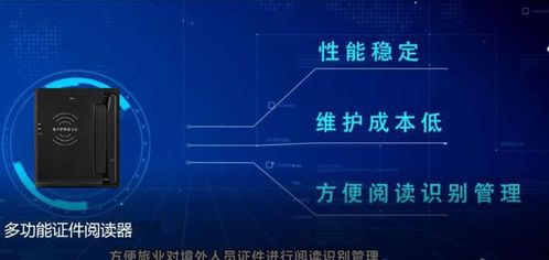 為什么選擇華思福科技的證件識別系統？專業OCR技術助力高效辦公